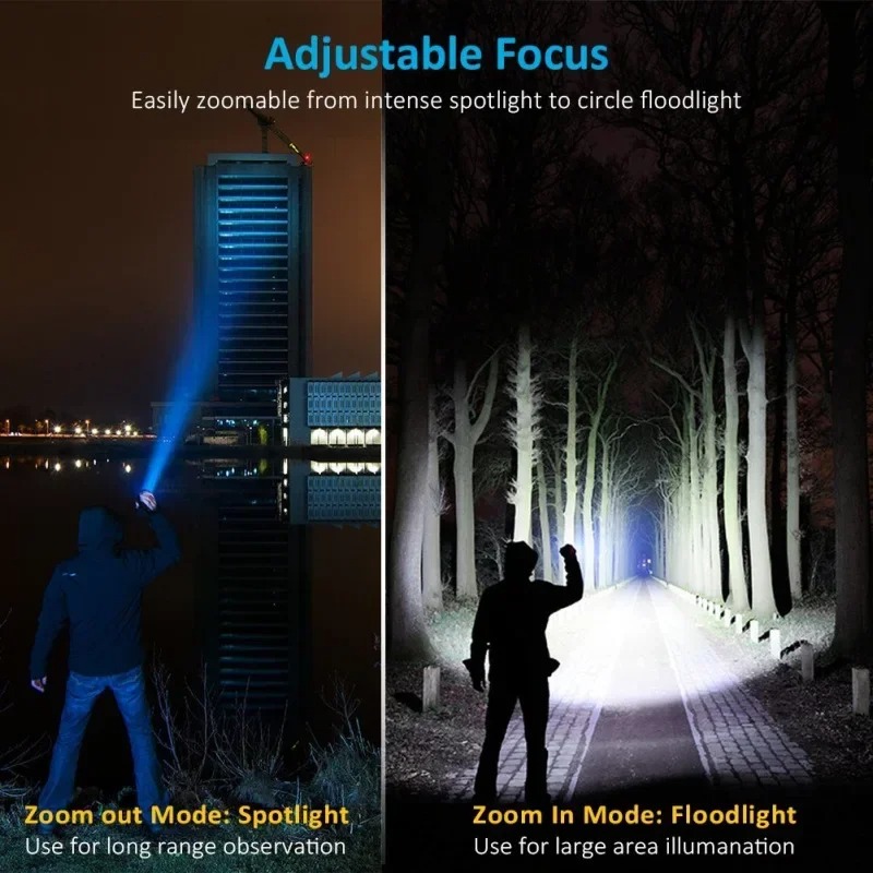 Lampe torche LED T6 rechargeab - Outdoor Lighting Black avis et prix