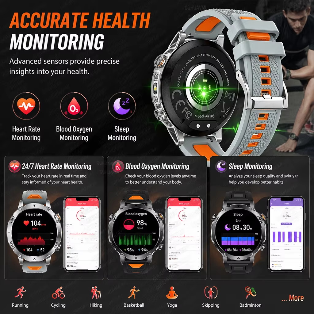 Nouvelles montres intelligente - Outdoor Lighting Wireless avis et prix