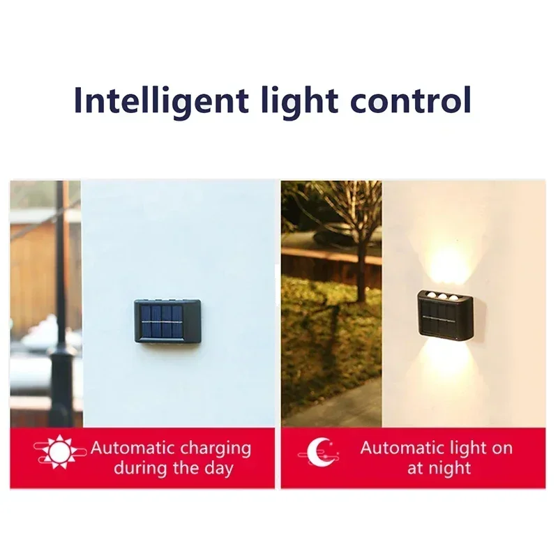 Lampe murale solaire COB, étan - Outdoor Lighting Waterproof avis et prix