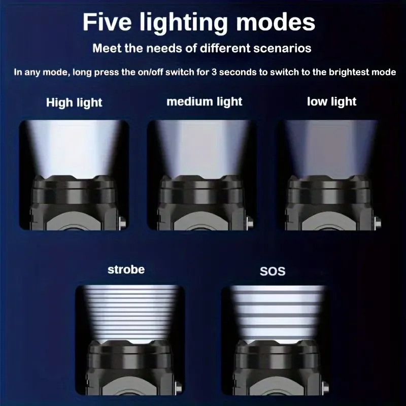 Mini lampe de poche à 3 LED av - Outdoor Lighting Black avis et prix