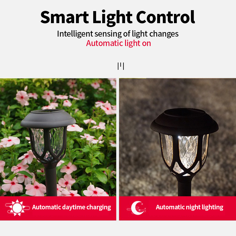 Lampe solaire LED pour cour, é - Outdoor Lighting And Landscape avis et prix