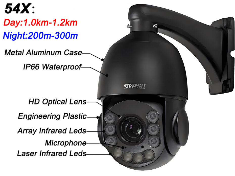 Laser LED métal suivi automati - Outdoor Lighting Track avis et prix