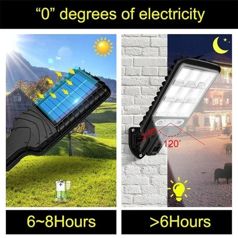 Lampes solaires de jardin d'ex - Outdoor Lighting Waterproof avis et prix