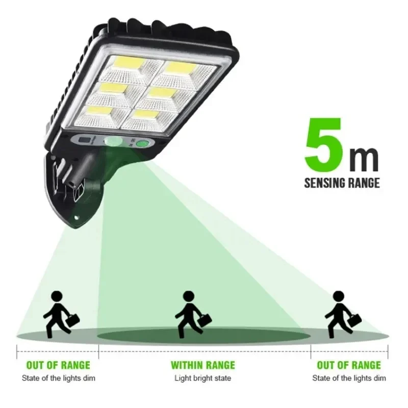Lampes solaires de jardin d'ex - Outdoor Lighting Waterproof avis et prix