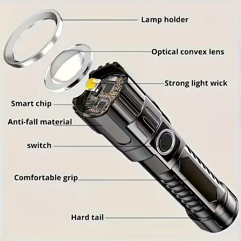 Lampe de poche Led haute puiss - Outdoor Lighting Black avis et prix