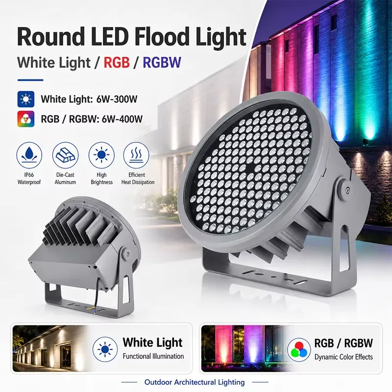 Projecteur LED SMD RGBW DMX512 - Outdoor Lighting Waterproof avis et prix