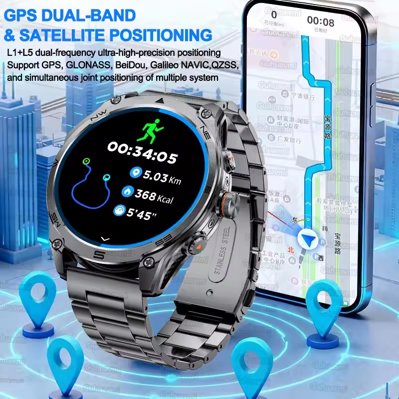 Nouvelle montre connectée mili - Outdoor Lighting Track avis et prix